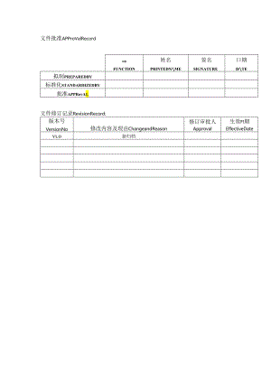 PCBA外观检验标准-(完整).docx