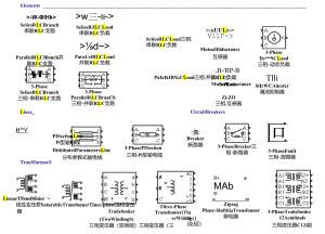 MATLAB-simulink中的基本模块的参数、含义、应用(DOC).docx