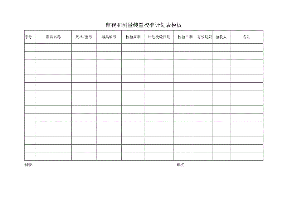 监视和测量装置校准计划表模板.docx_第1页