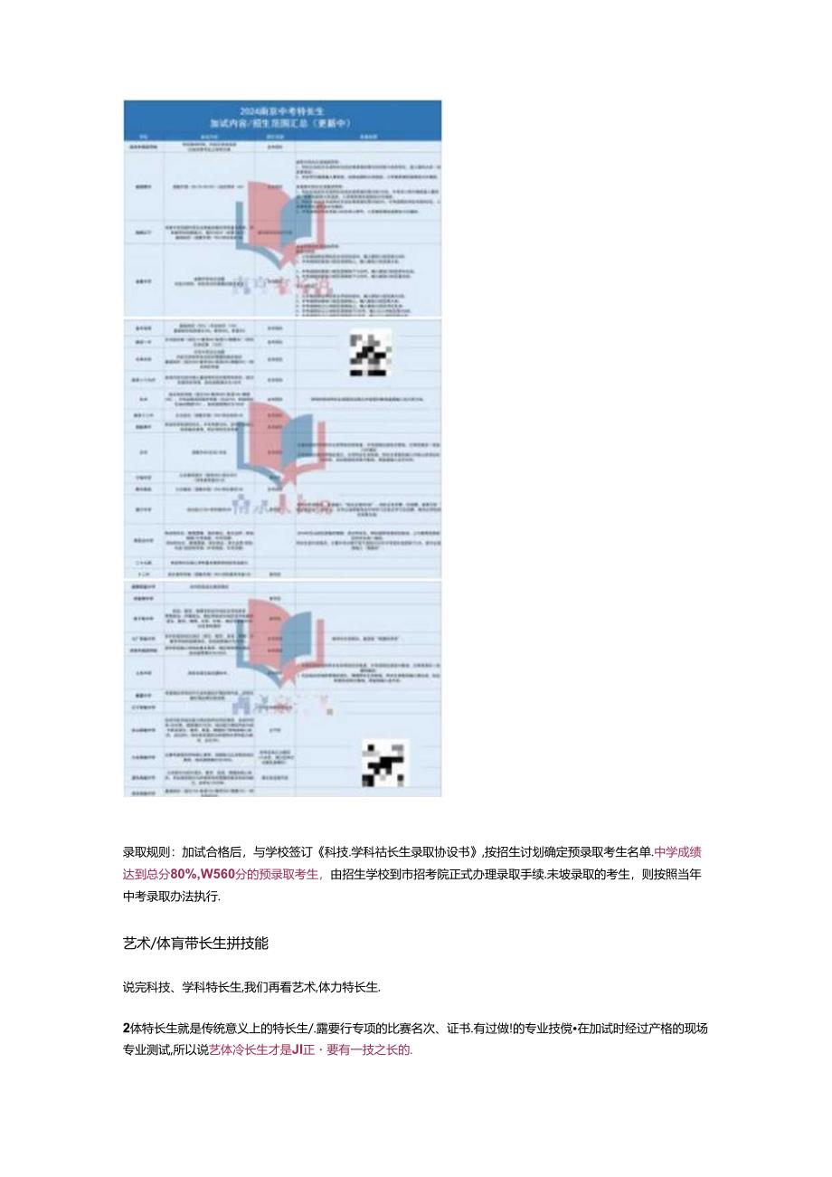 特长生拼的是什么？.docx_第2页