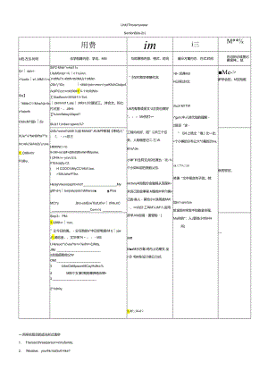 unit2 SectionB（1a-2c）.docx