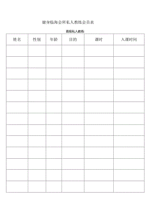 私教会员表.docx