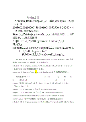 Matlab数据可视化示例.docx