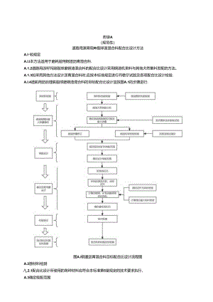 道路用沥青玛蹄脂球磨钢渣混合料配合比设计方法、体积换算方法、沥青浸渍法.docx