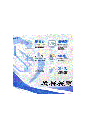 2024粉末涂料涂装产业白皮书.docx
