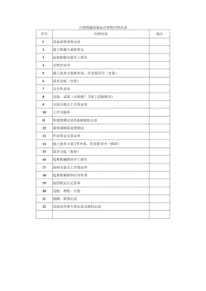 吊车安拆运行资料.docx