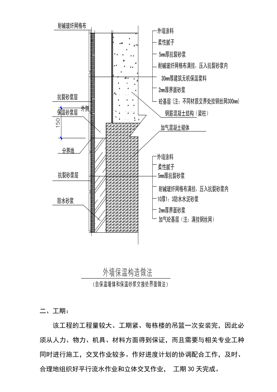 公租房工程外墙保温施工技巧交底.doc_第2页
