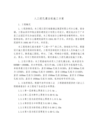 办公楼宿舍楼人工挖孔灌注桩施工方案.doc