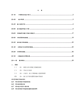 办公楼外墙涂料施工组织设计.doc