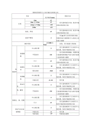 预制柱类构件尺寸允许偏差及检验方法.docx