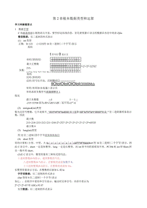浙江大学C语言总复习题—基本数据类型和运算.docx
