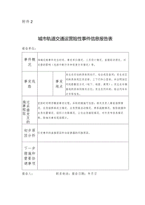城市轨道交通运营险性事件信息报告表.docx