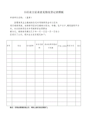 ____小区业主征求意见情况登记表模板.docx