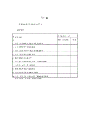 职工满意度测评表.docx