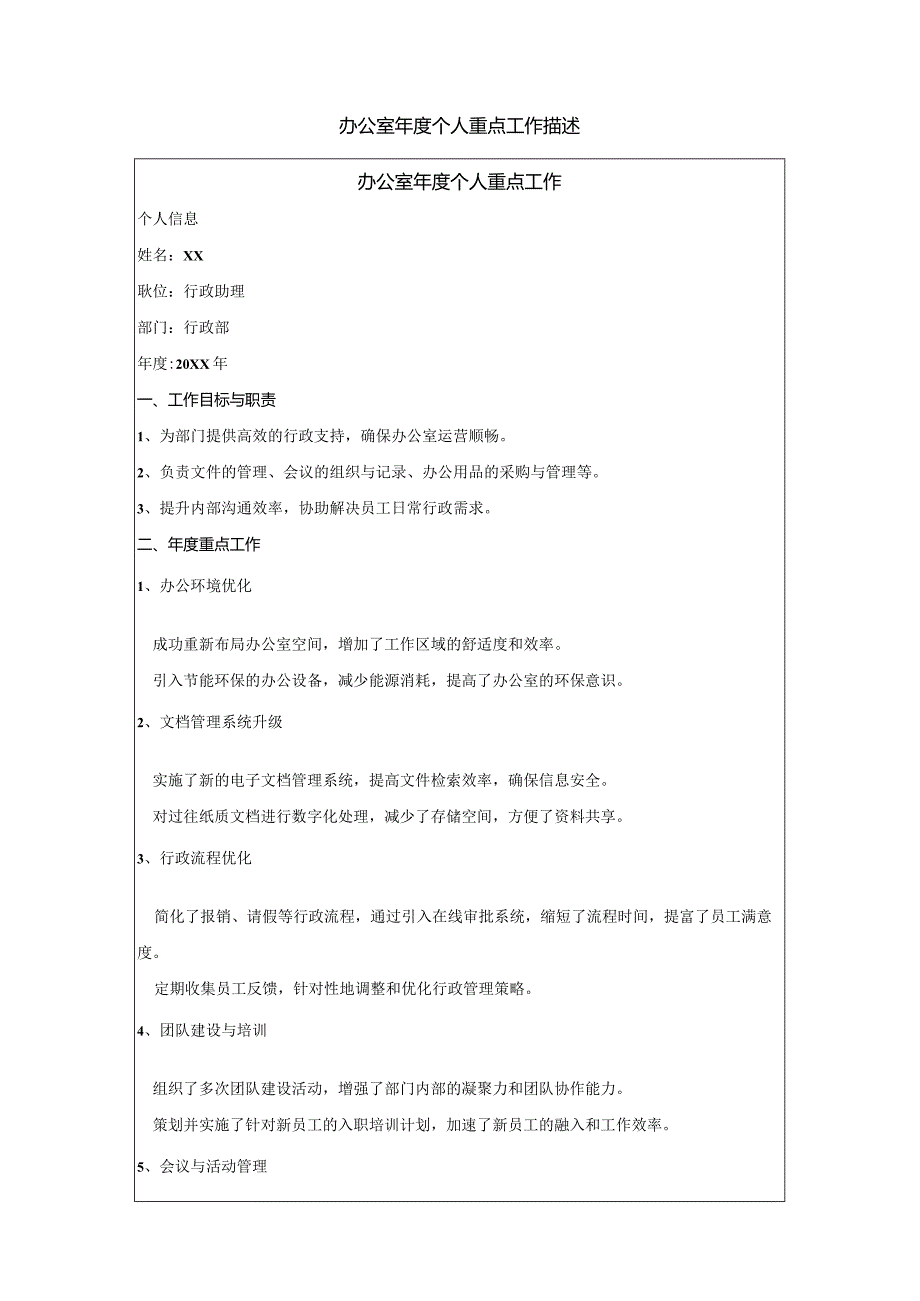 办公室年度个人重点工作描述.docx_第1页