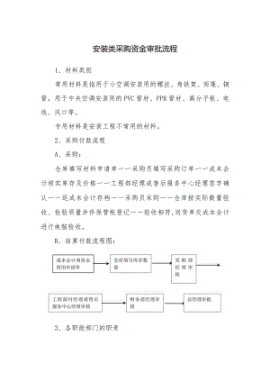 安装类采购资金审批流程.docx