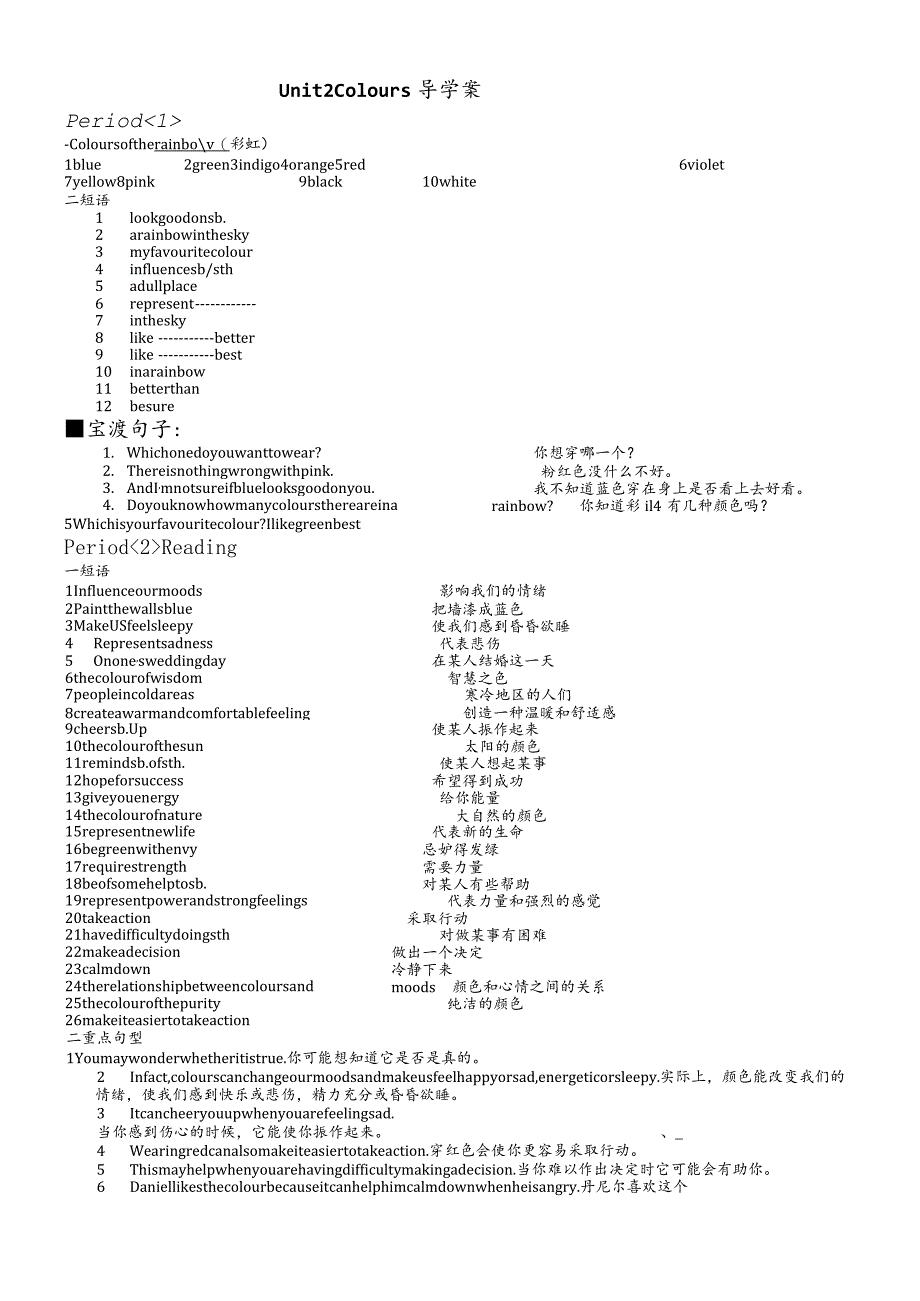 牛津译林版九上unit2Colours知识点.docx_第1页