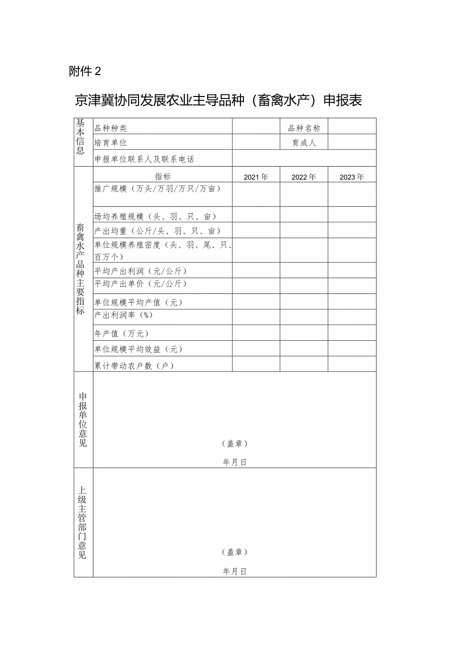 京津冀协同发展农业主导品种(畜禽水产)申报表.docx_第1页