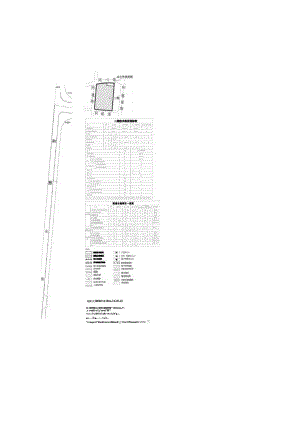 天津际元发展有限公司海河教育园区同硕路北侧居住项目二期.docx