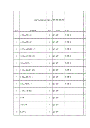 机械产品检测与质量控制赛位量具辅具清单.docx