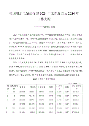 运行部2024年终工作总结课案.docx