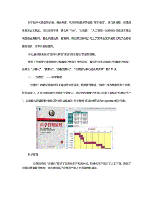 数字化转型“降本增效”的底层逻辑是什么.docx