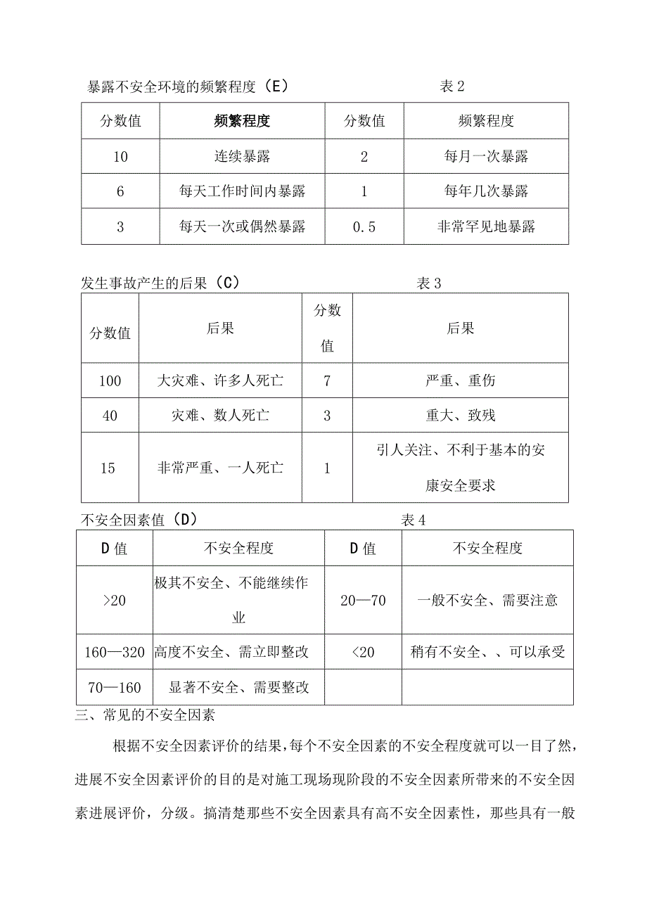 不安全因素动态辨识、控制方案说明.docx_第2页