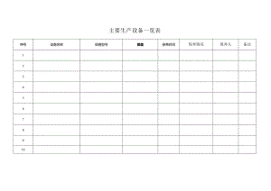 主要生产设备一览表.docx