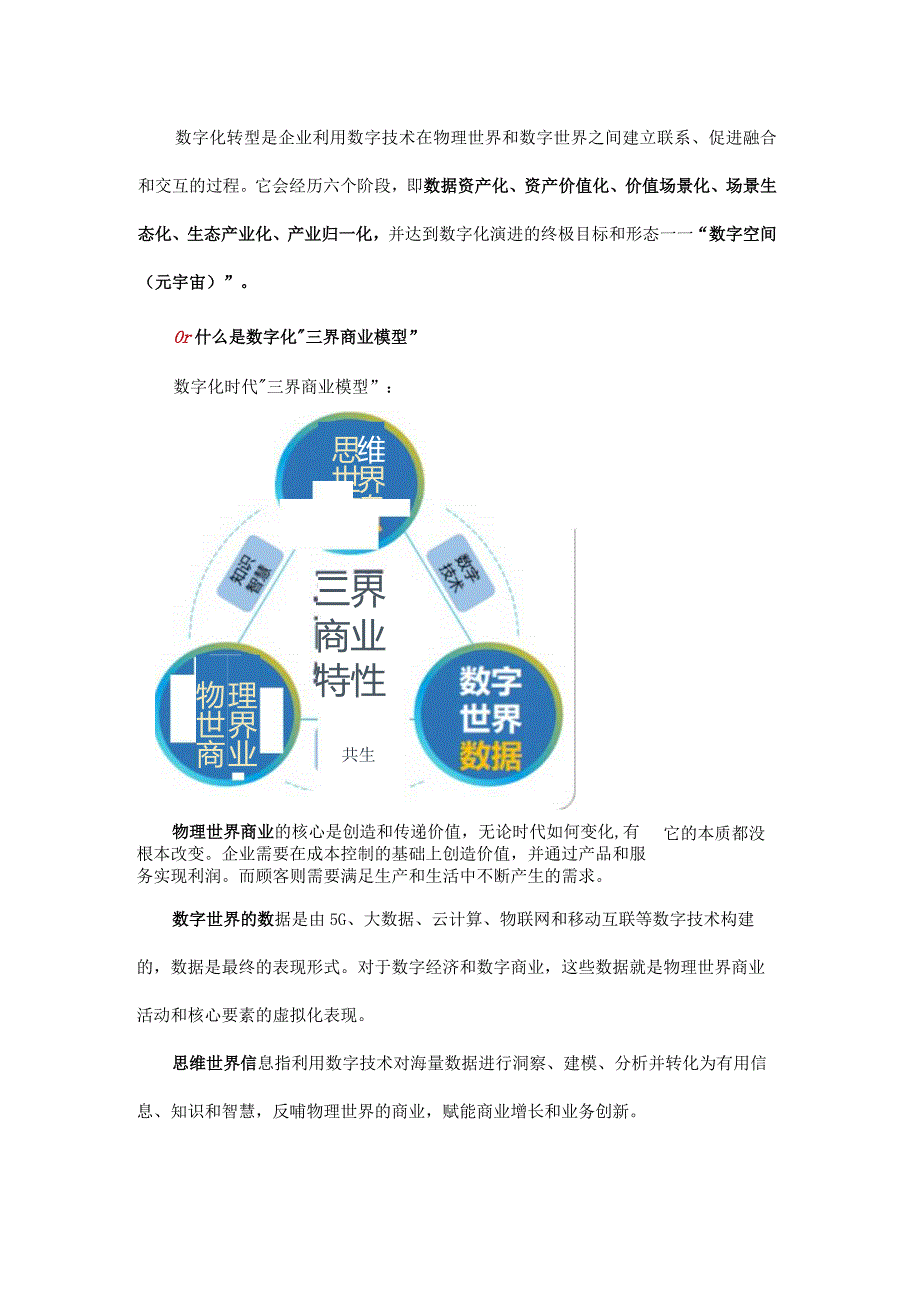 全面解析数字化转型的六个阶段.docx_第1页