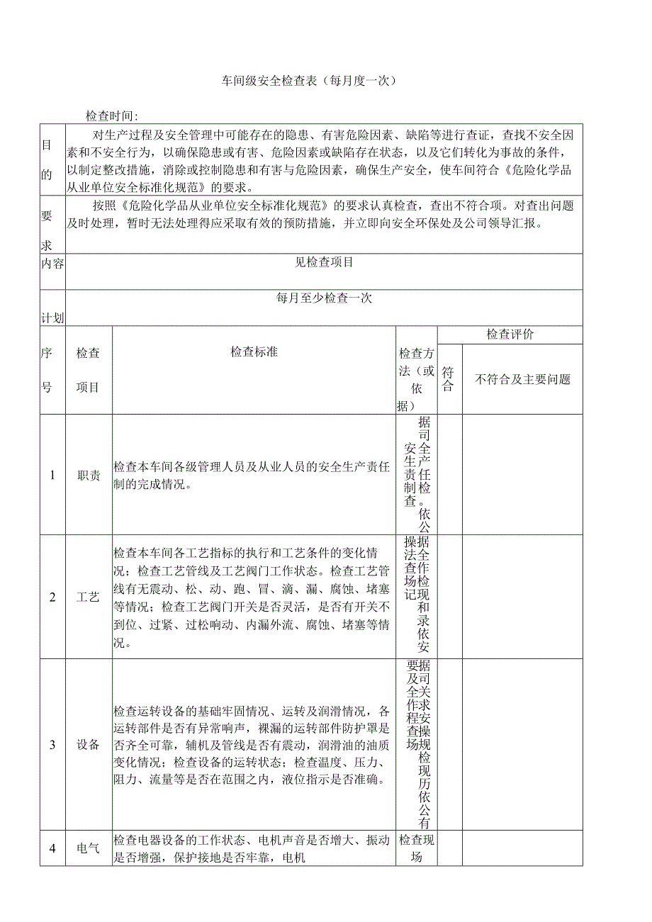 车间级安全检查表（每月度一次）.docx_第1页