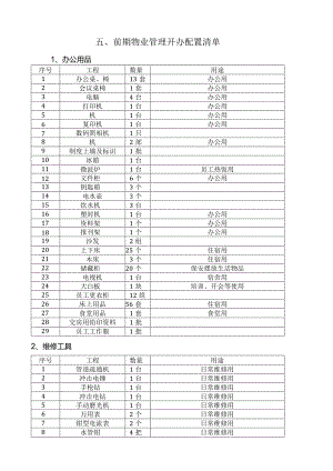 物业管理开办配置清单.docx