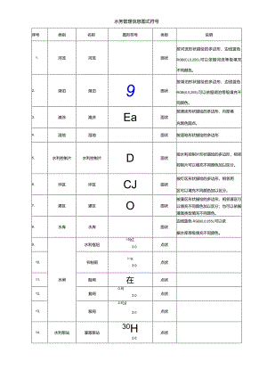 水务管理信息图式符号.docx