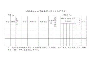 兴隆镇初级中学缺勤师生员工追踪记录表.docx