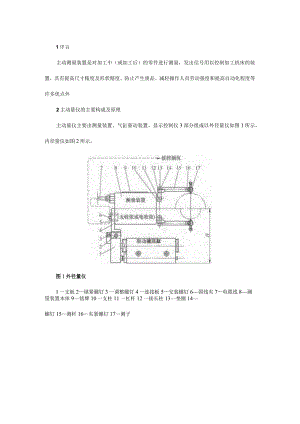 主动量仪在内外圆磨床上的应用技术.docx