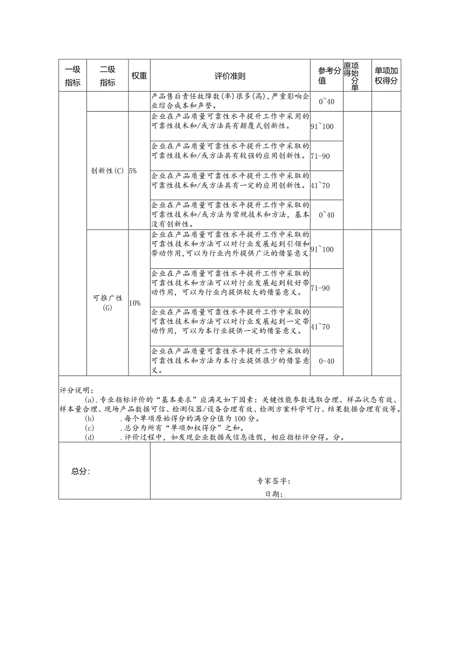 产品质量可靠性评分表.docx_第2页