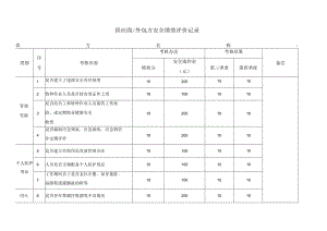 供应商外包方安全绩效评价记录表.docx
