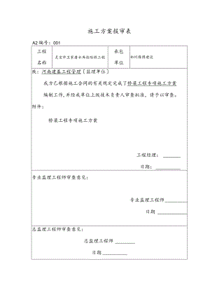 桥梁专项工程施工组织设计方案.docx