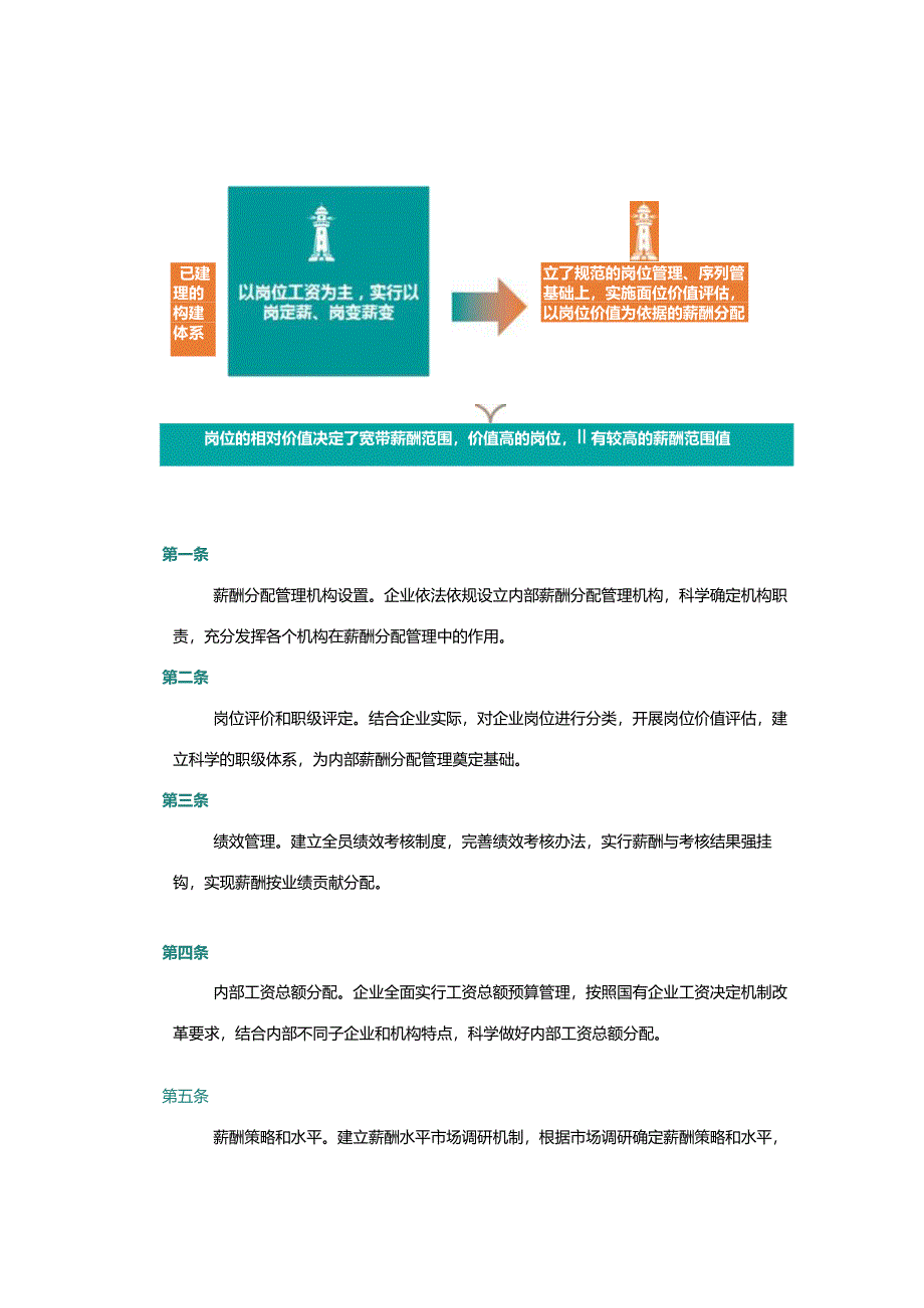 人社部指引:国有企业薪酬革新计划.docx_第3页