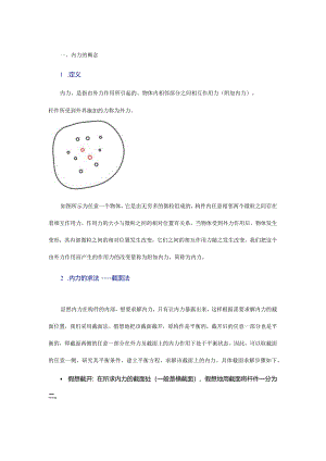 一文全面了解内力、应力、应变.docx