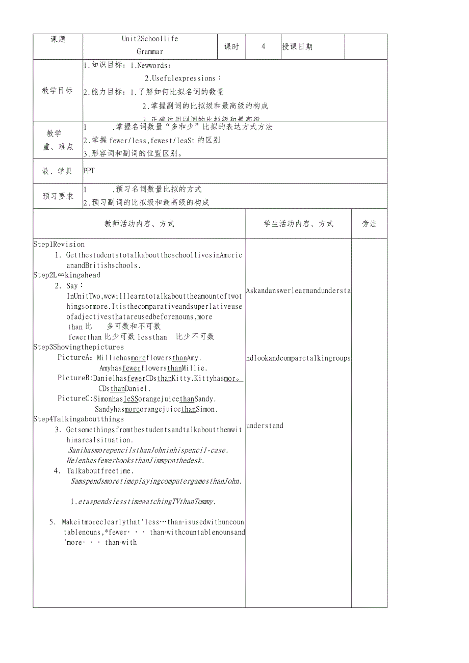 牛津译林版八上Unit2Grammar教案.docx_第1页