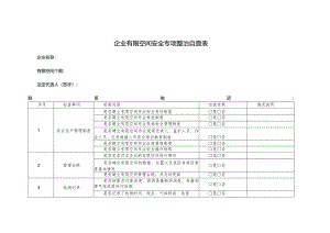 工贸企业有限空间安全专项整治自查表.docx