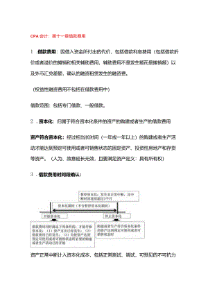 CPA会计：借款费用.docx