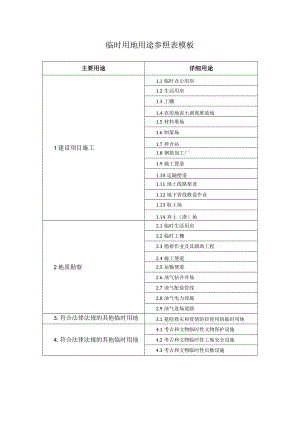 临时用地用途参照表模板.docx