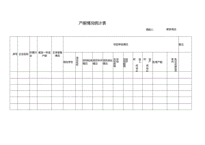 产能情况统计表.docx
