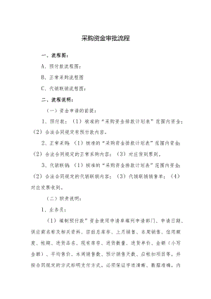 采购资金审批流程说明.docx