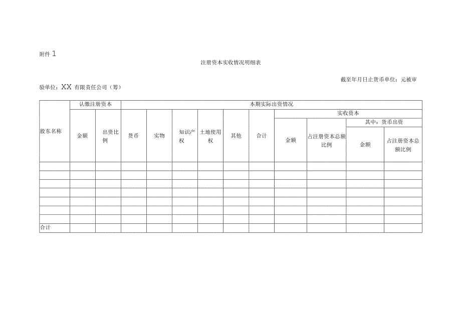 验资报告（适用于拟设立有限责任公司股东一次全部出资情况）.docx_第2页