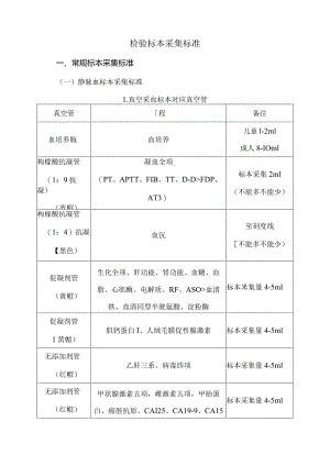 检验标本采集规范方案.docx