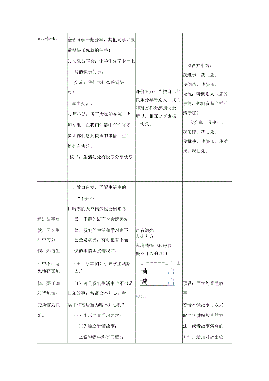 道德与法治二下第一单元第二课《学做快乐鸟》第一课时教学设计.docx_第3页