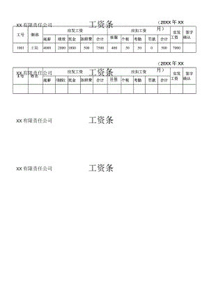 绩效薪酬表模板.docx