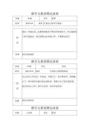 留守儿童亲情电话记录文本表.docx